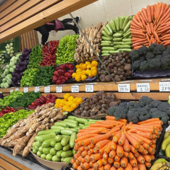 🥦 How to Plan a Healthy Grocery List for the Week